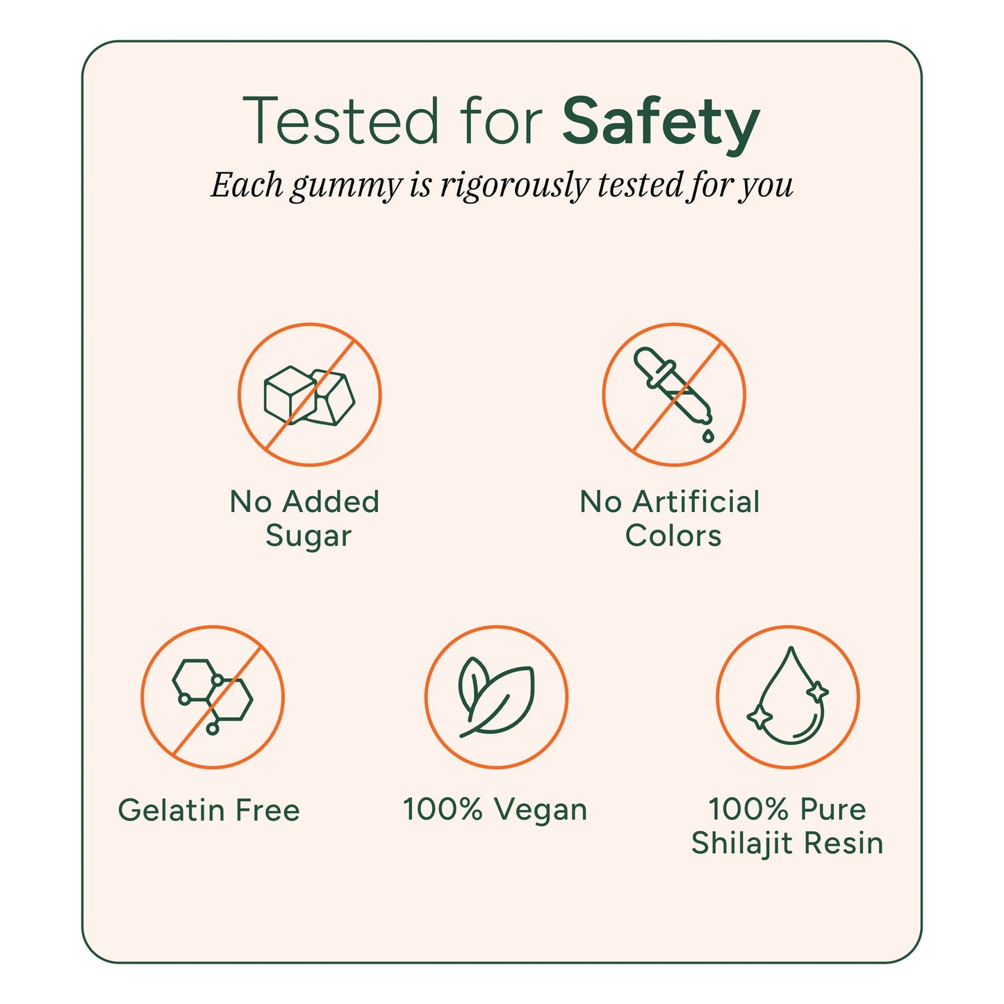 Root Labs 10-in-1 Alpha Shilajit Gummies | 4000 mg Pure Himalayan Shilajit, Tongkat Ali, Maca Root, 75% Fulvic Acid | ShilAbsorb Bioavailability Tech | Sugar-Free Vegan, 85+ Trace Minerals