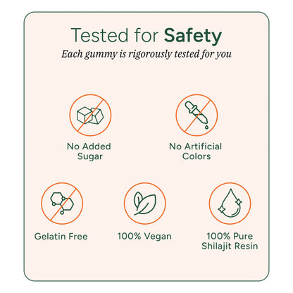 Root Labs 10-in-1 Alpha Shilajit Gummies | 4000 mg Pure Himalayan Shilajit, Tongkat Ali, Maca Root, 75% Fulvic Acid | ShilAbsorb Bioavailability Tech | Sugar-Free Vegan, 85+ Trace Minerals