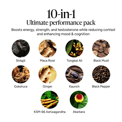 Root Labs 10-in-1 Alpha Shilajit Gummies | 4000 mg Pure Himalayan Shilajit, Tongkat Ali, Maca Root, 75% Fulvic Acid | ShilAbsorb Bioavailability Tech | Sugar-Free Vegan, 85+ Trace Minerals