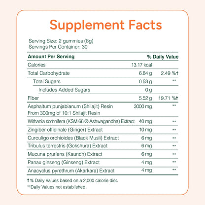 Root Labs 10-in-1 Alpha Shilajit Gummies | 4000 mg Pure Himalayan Shilajit, Tongkat Ali, Maca Root, 75% Fulvic Acid | ShilAbsorb Bioavailability Tech | Sugar-Free Vegan, 85+ Trace Minerals