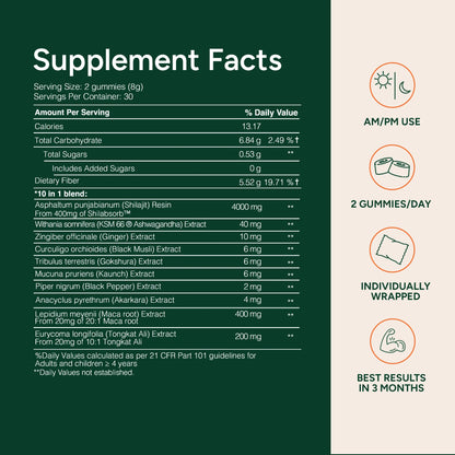 Root Labs 10-in-1 Alpha Shilajit Gummies | 4000 mg Pure Himalayan Shilajit, Tongkat Ali, Maca Root, 75% Fulvic Acid | ShilAbsorb Bioavailability Tech | Sugar-Free Vegan, 85+ Trace Minerals